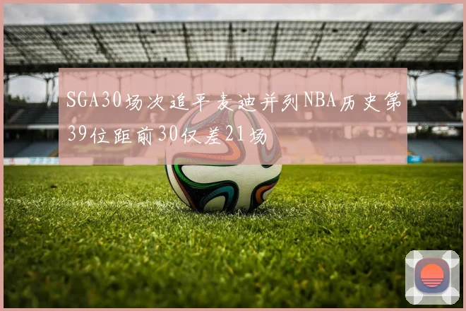 SGA30场次追平麦迪并列NBA历史第39位距前30仅差21场