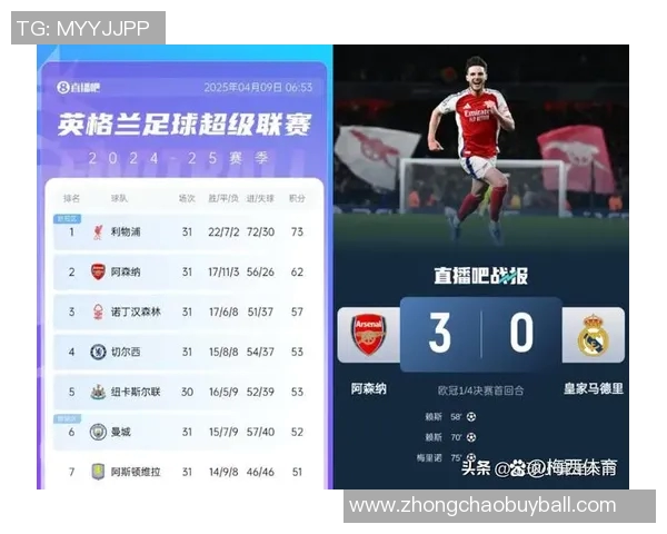 曼城输给纽卡影响争冠形势错失追赶阿森纳良机